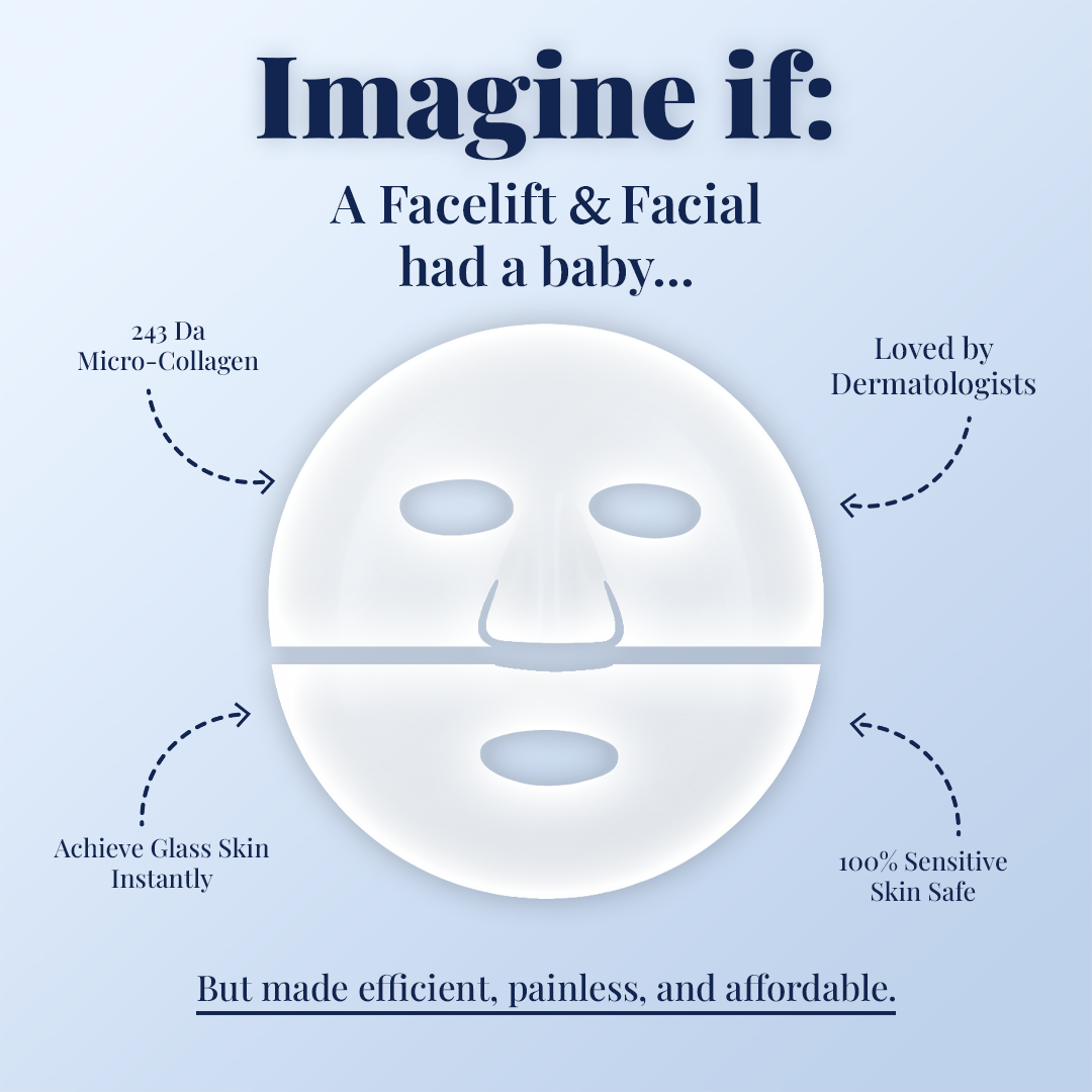 Spruka® Glass Skin Collagen Mask